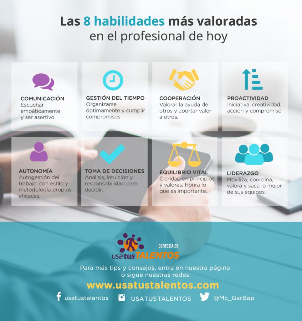 Las 8 Habilidades Más Valoradas En El Profesional De Hoy Usa Tus Talentos 6107